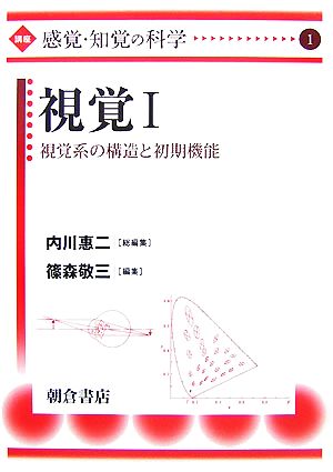 視覚(1) 視覚系の構造と初期機能 講座“感覚・知覚の科学