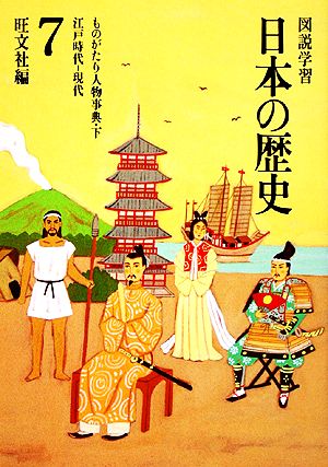 図説学習 日本の歴史 改訂新版(7) 江戸時代-現代 ものがたり人物事典(下)