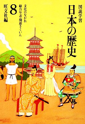 図説学習 日本の歴史 改訂新版(8) 文化の流れ・総合年表・関連さくいん