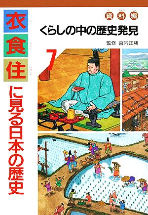 衣食住に見る日本の歴史(7) くらしの中の歴史発見:資料編