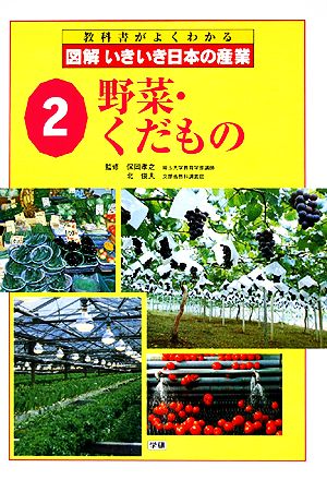 図解いきいき日本の産業(2) 野菜・くだもの