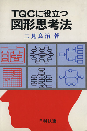 TQCに役立つ図形思考法