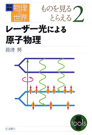 岩波講座 物理の世界 ものを見るとらえる(2) レーザー光による原子物理