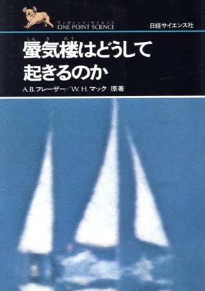 蜃気楼はどうして起きるのか