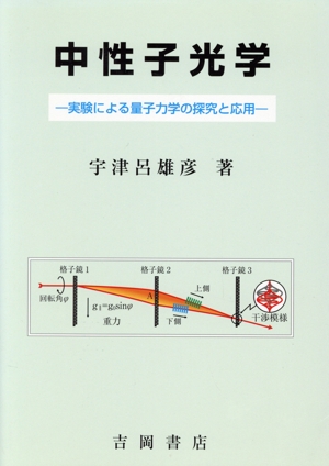 中性子光学-実験による量子力学の探求と応用