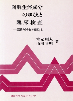 図解生体成分のゆくえと臨床検査