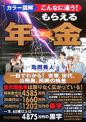 カラー図解 こんなに違う！もらえる年金 一目でわかる！世帯、世代、公務員、民間の格差