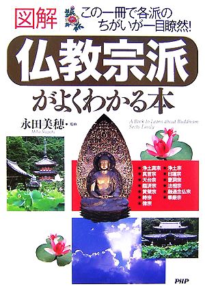 図解 仏教宗派がよくわかる本 この一冊で各派のちがいが一目瞭然！