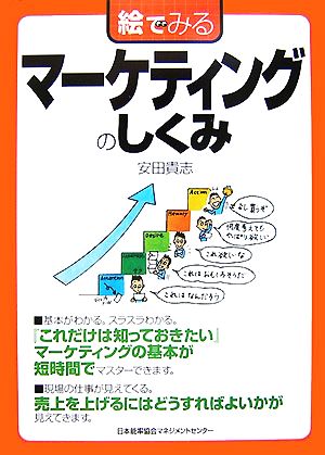 絵でみるマーケティングのしくみ 絵でみるシリーズ