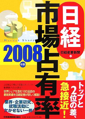 日経 市場占有率(2008年版)