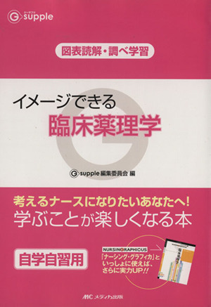 イメージできる 臨床薬理学 ジーサプリ