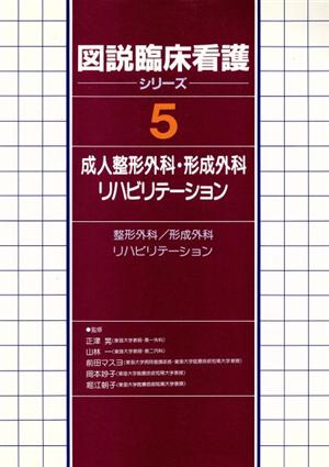 成人整形外科・形成外科・リハビリテーショ