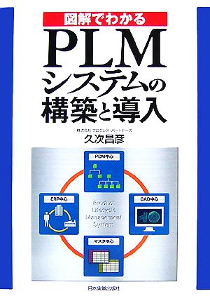 図解でわかる PLMシステムの構築と導入