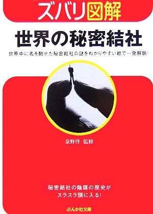 ズバリ図解 世界の秘密結社 世界中に名を馳せた秘密結社の謎をわかりやすい絵で一発解説！ ぶんか社文庫ズバリ図解シリーズ