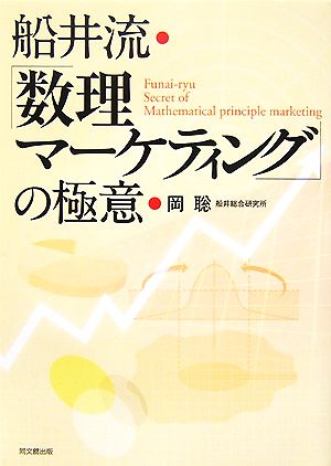 船井流・「数理マーケティング」の極意 DO BOOKS