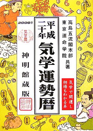 気学運勢暦(平成20年)