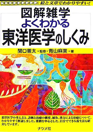 よくわかる東洋医学のしくみ 図解雑学