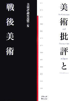 美術批評と戦後美術