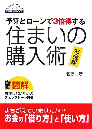 予算とローンで3倍得する住まいの購入術 お金編