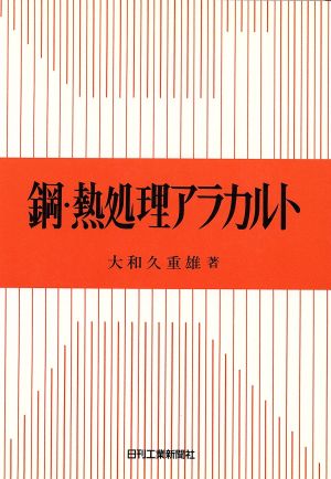 鋼・熱処理アラカルト