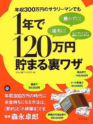 年収300万円のサラリーマンでも1年で120万円貯まる裏ワザ