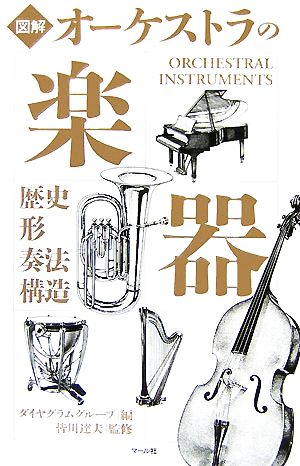 図解 オーケストラの楽器歴史・形・奏法・構造