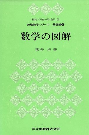 数学の図解