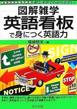 英語看板で身につく英語力 図解雑学