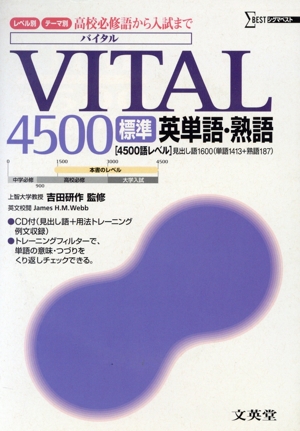 VITAL4500[標準]英単語・熟語