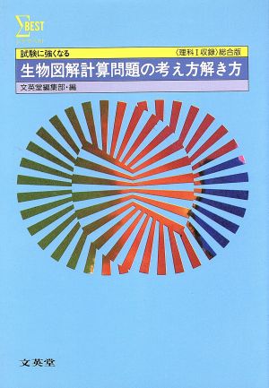 生物図解計算問題の考え方解き方