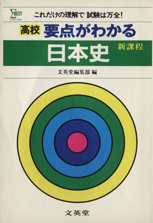 高校 要点がわかる日本史