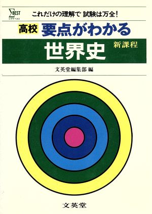 高校 要点がわかる世界史