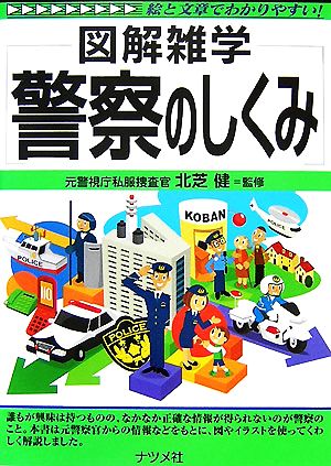 警察のしくみ 図解雑学