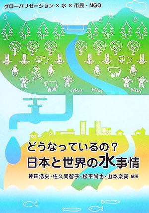 どうなっているの？日本と世界の水事情グローバリゼーション×水×市民・NGO