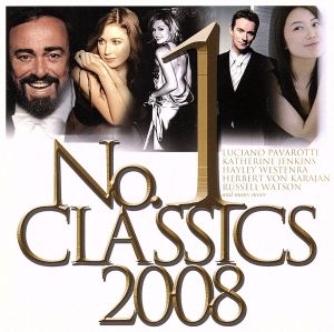 NO.1 クラシック2008