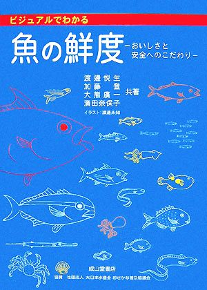 ビジュアルでわかる魚の鮮度 おいしさと安全へのこだわり