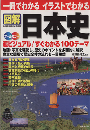 一冊でわかる イラストでわかる 図解 日本史 オールカラー 超ビジュアル！すぐわかる100テーマ SEIBIDO MOOK