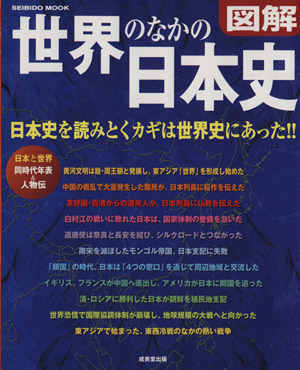 図解 世界のなかの日本史