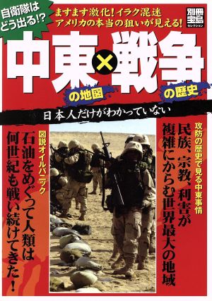 中東の地図×戦争の歴史