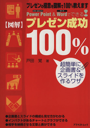 図解プレゼン成功100%