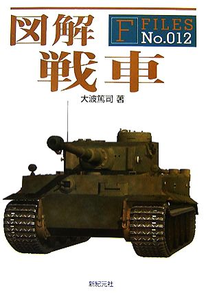 図解 戦車 F-FilesNo.012