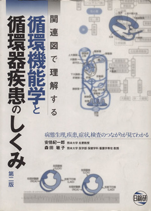 循環機能学と循環器疾患のしくみ 第2版