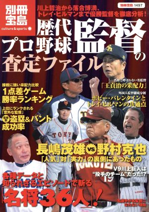 歴代プロ野球監督の査定ファイル