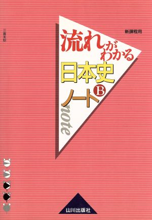 流れがわかる 日本史Bノート 新課程用