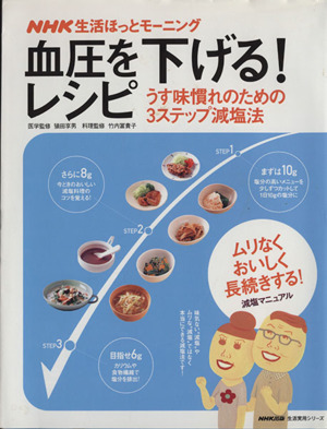 NHK生活ほっとモーニング 血圧を下げる！レシピ