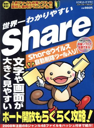 世界一わかりやすいshare