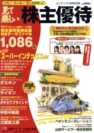 見て楽しい株主優待2008年上期