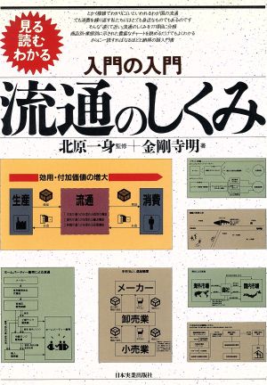 入門の入門 流通のしくみ 見る・読む・わかる