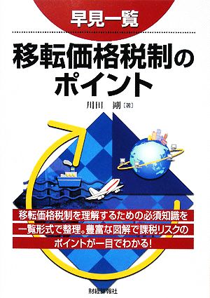 早見一覧 移転価格税制のポイント