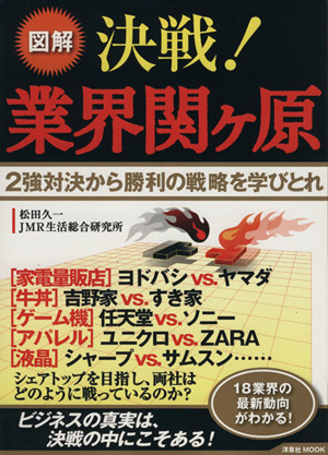 決戦！業界関ヶ原 2強対決から勝利の戦略を学びとれ